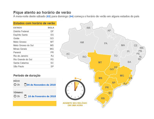 000 2018 Inicio Horário de Verão 2018